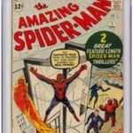 The Amazing Spider-Man: Una mirada en profundidad a uno de los cómics de superhéroes más populares de Marvel